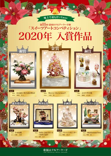 2020年の入賞作品