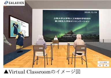 Virtual Classroom