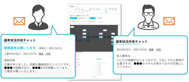 チャット機能