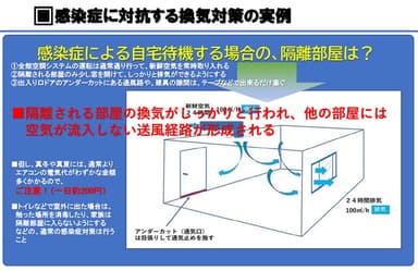 図2.特許の実施例