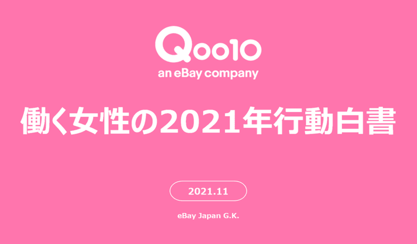 Qoo10
「働く女性の2021年行動白書」発表！
メンタル、お金、ファッション…
働く女性の行動と消費の関連性を調査