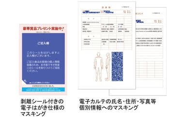 電子はがき・電子カルテ