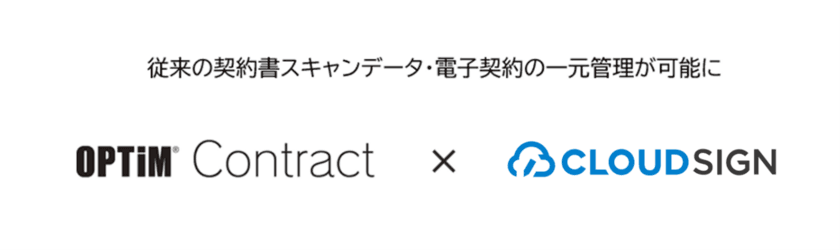 AIを活用した契約書管理サービス「OPTiM Contract」、
「クラウドサイン」との連携開始を発表