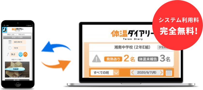 無料で体温管理ができる新アプリ
「体温ダイアリー」11月26日提供開始　
～体温管理アプリで誰でもできる感染症対策～