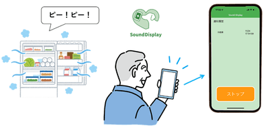 利用イメージ2