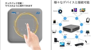 商品紹介「タッチパッド、デバイス接続」