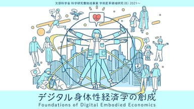 文部科学省 科学研究費助成事業「学術変革領域研究(B)」2021～「デジタル身体性経済学の創成」