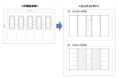 月極駐車場 → スペースプラス江東北砂(平面図)