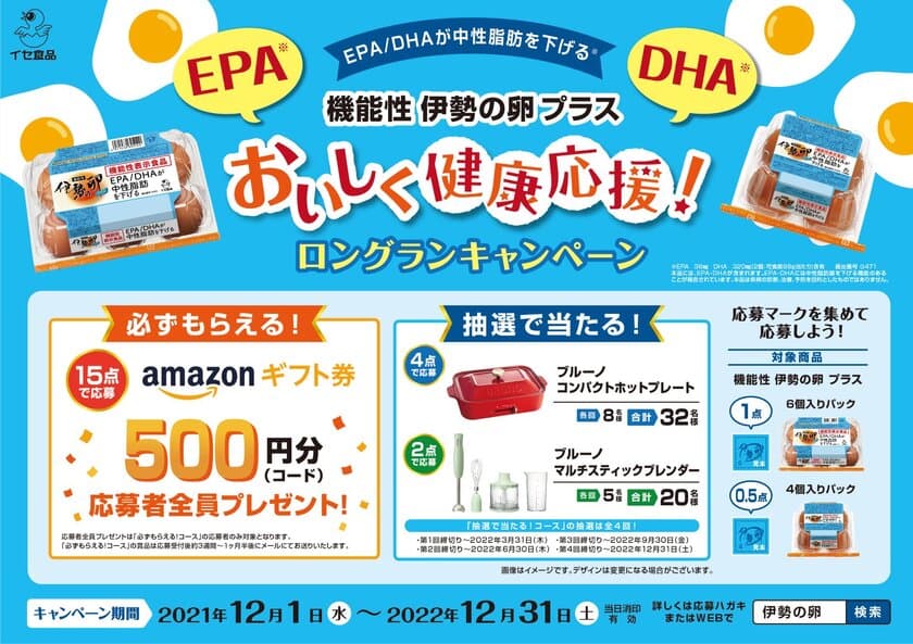 応募者全員が必ずもらえる！
『機能性表示食品 伊勢の卵プラス』
おいしさ健康応援！キャンペーン　
＜12月1日(水)より開始＞