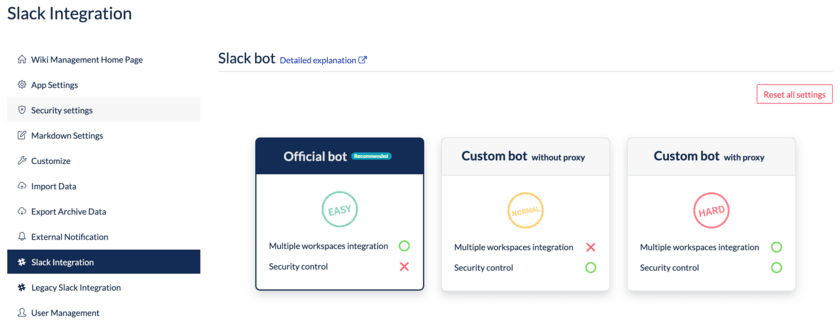 SlackからWikiへ！
シームレスな文章作成・共有が可能な「GROWI Bot」リリース