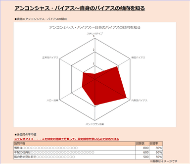 提供データイメージ