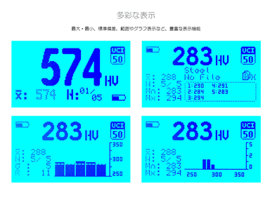 多彩な表示機能