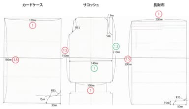 spin〈福山レザー藍染〉図面