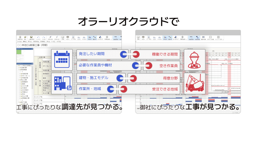 ウェッブアイ、工程＆リソースのデジタル情報共有と
調達DXを実現する無料サイバー空間
「ウェッブアイ オラーリオクラウドプラットフォーム（OCP）」を
2021年12月下旬リリース