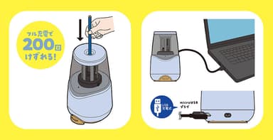 たくさん削れる＆USB充電式