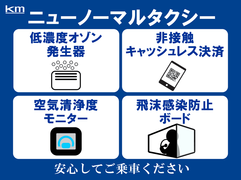 国際自動車、感染拡大予防対策設備を全車に設置完了　
～「ニューノーマルタクシー」で
安心いただける移動空間を提供します～