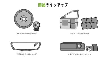 愛車DIY商品ラインアップ