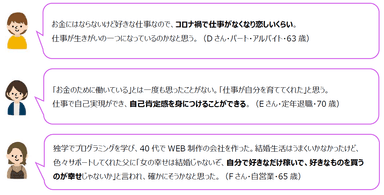 55歳以上女性の「働く」とは？