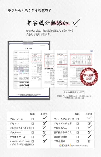 安全・安心の検査済み成分使用