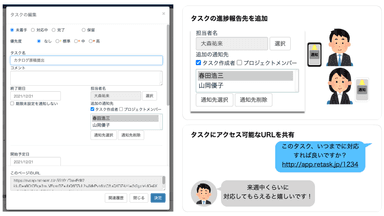 タスクの共有機能強化