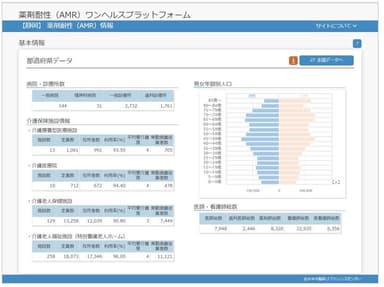 イメージ_基本情報