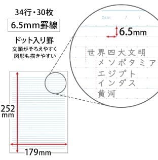 文頭がそろえやすく、図形も描きやすい“ドット罫”