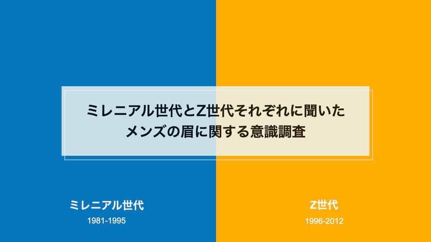 ミレニアル世代とZ世代に対してメンズ美容の意識調査　
大きく意識の違いが出たのはアートメイクへの印象