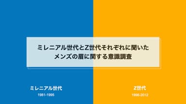 ミレニアル世代とZ世代それぞれに聞いた、メンズの眉に関する意識調査。大きく意識の違いが出たのはアートメイクへの印象