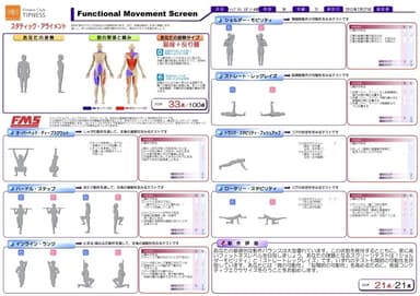 【 FMS評価シート 】