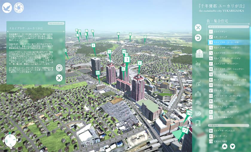 街づくりのDXを推進する、デジタルツインをクラウド配信
～Webブラウザーで手軽に街の機能を体験可能に、
スマートシティ構想を活性化～
　千葉県佐倉市「ユーカリが丘」を開発する山万株式会社に提供開始
