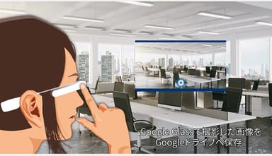 Google Glassで撮影した画像や動画をGoogleドライブへアップロード