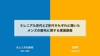 ミレニアル世代とZ世代それぞれに聞いたメンズ脱毛に関する意識調査