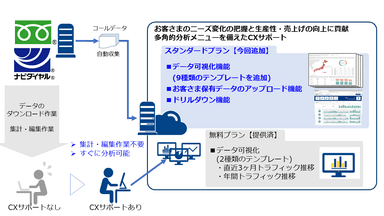 利用イメージ