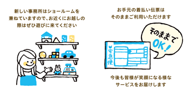 新オフィス 概要とご案内