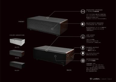 ラインナップ1 STB135 スペック