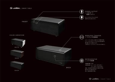 ラインナップ2 STB90 スペック