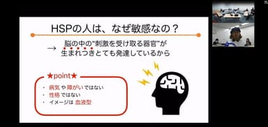 授業でのプレゼンテーションの様子