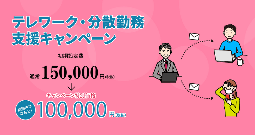 安否確認システム「安否LifeMail」が
初期導入費用を期間限定の特別価格で提供する
『テレワーク・分散勤務 支援キャンペーン』を実施