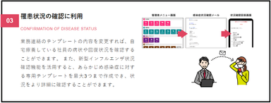 罹患状況確認にも活用