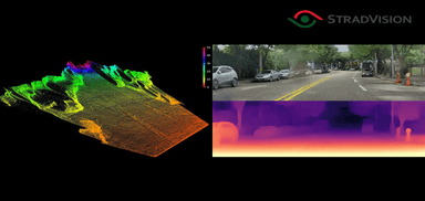 デプスマップソリューション(Depth-map Solution)