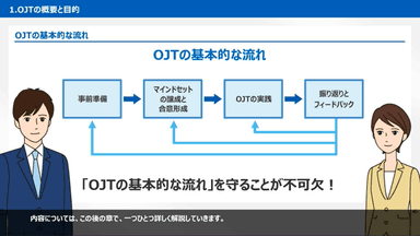 第1章「OJTの概要と目的」