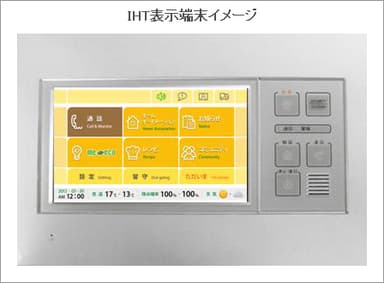 IHT表示端末イメージ