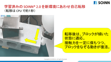 図4：新環境にあわせた自己転移によりブロックをなぞる挙動が復活