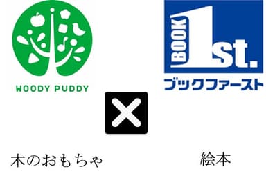 異業種の取引先とのコラボライブ配信で特色を活かす