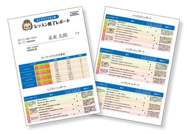 レッスン内のアセスメント結果をもとにした評価レポート