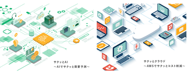 サクッとAI／サクッとクラウド