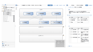 部分読み込みで大規模プロジェクトでも軽快に動作