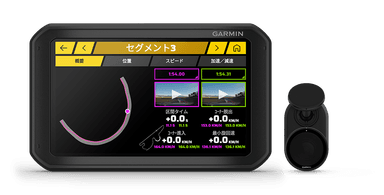 あらゆるドライバーのレーシングを最適にするCatalyst