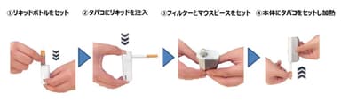 HIMASUの使用方法