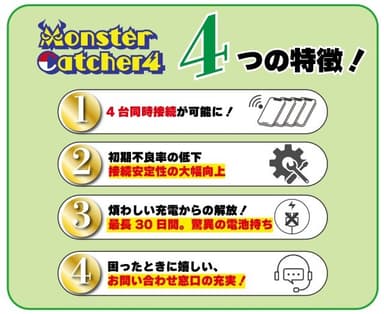 MonsterCatcher4の特徴